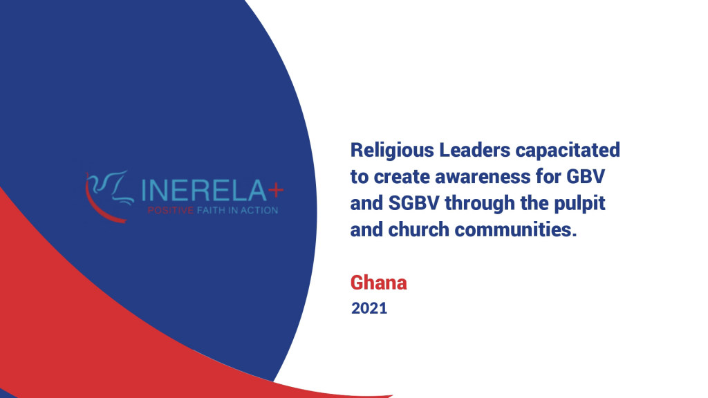 Religious Leaders capacitated to create awareness for GBV and SGBV through church communities.