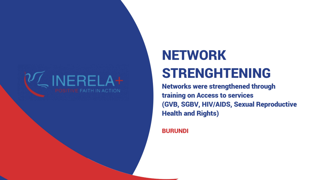 Network Strengthening: Networks were strengthened through training on access to services (GBV, SGBV, HIV/AIDS, Sexual Reproductive Health and Rights)